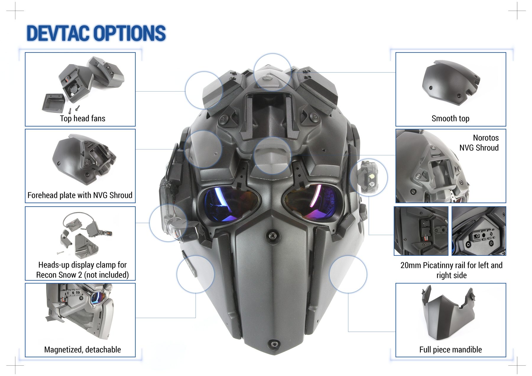 Devtac options diagram: top head fans, forehead plate with NVG shroud, heads-up display clamp for Recon Snow 2, magnetized detachable plates, smooth top, Norotos NVG shroud, 20mm Picatinny rail for left and right side, and full piece mandible